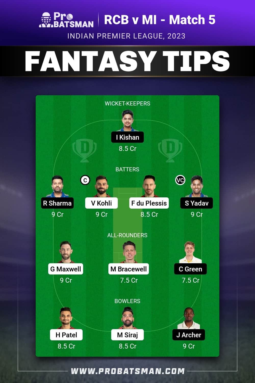 RCB vs MI Dream11 Prediction - Fantasy Team 1