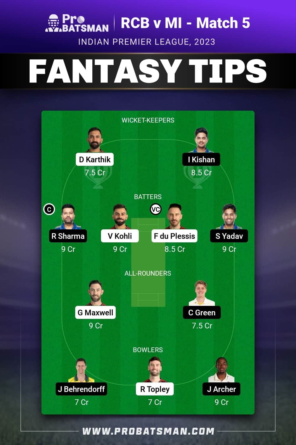 RCB vs MI Dream11 Prediction - Fantasy Team 2