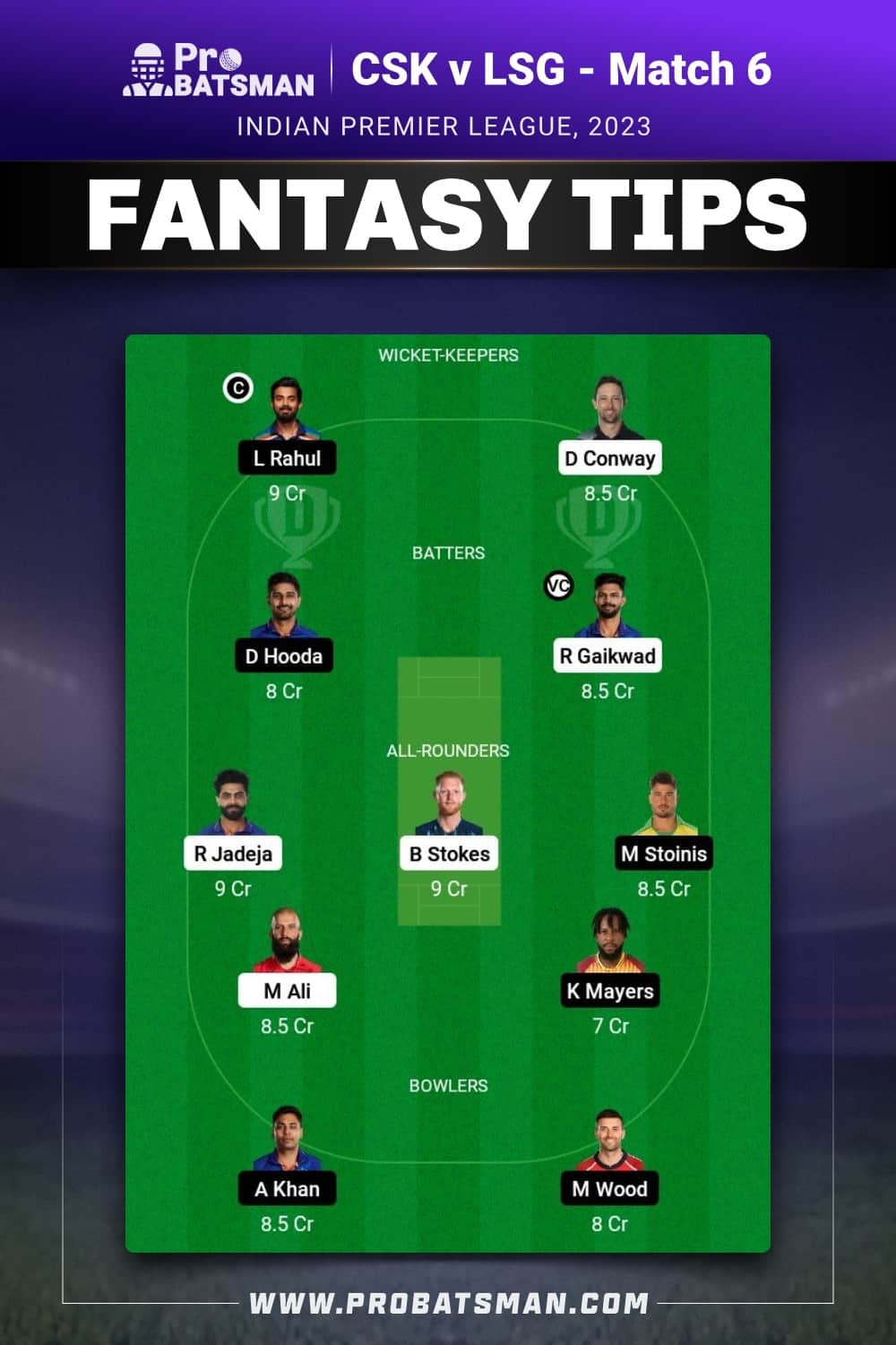 CSK vs LSG Dream11 Prediction - Fantasy Team 1