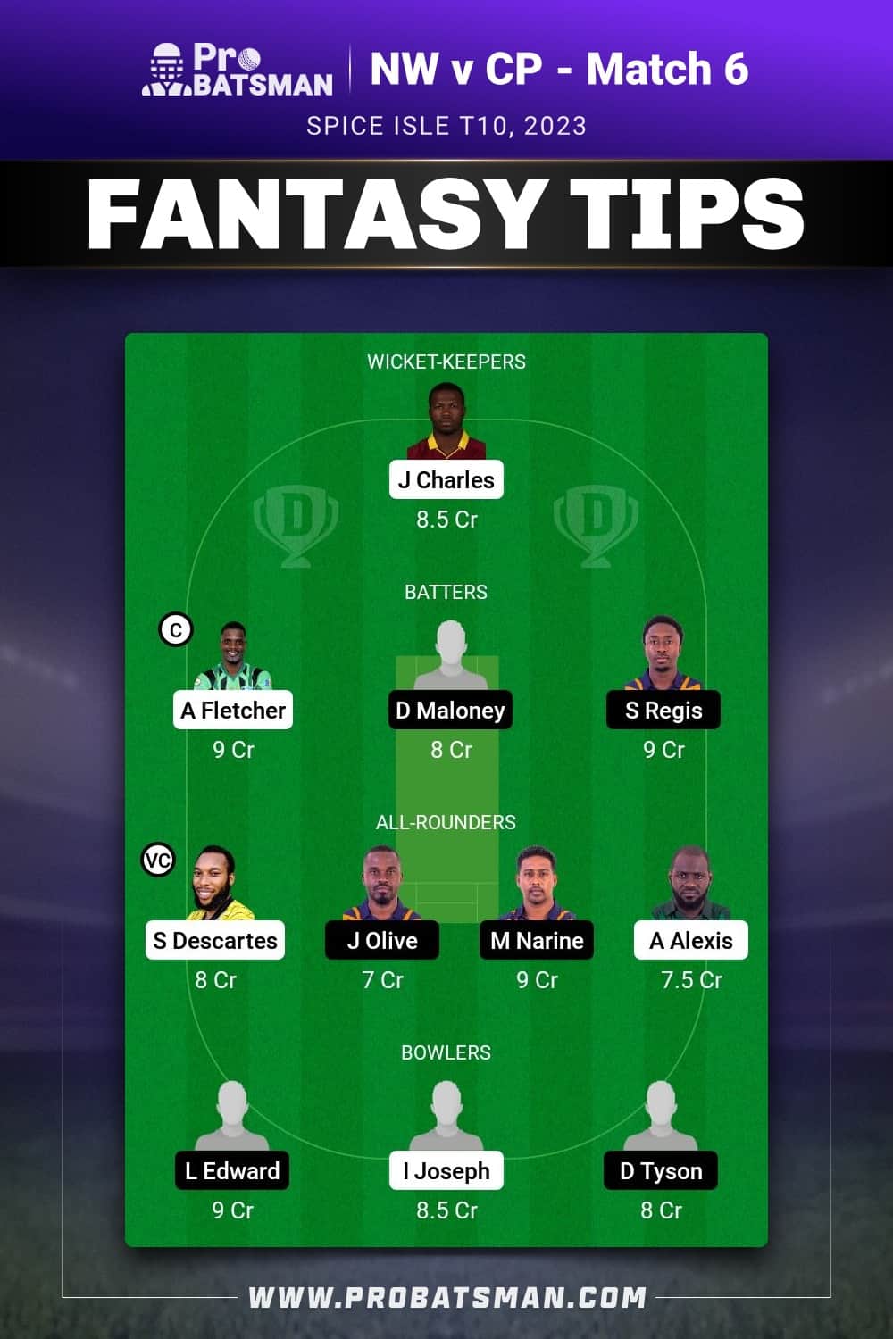 NW vs CP Dream11 Prediction - Fantasy Team 1 NW vs CP Dream11 Prediction - Fantasy Team 1