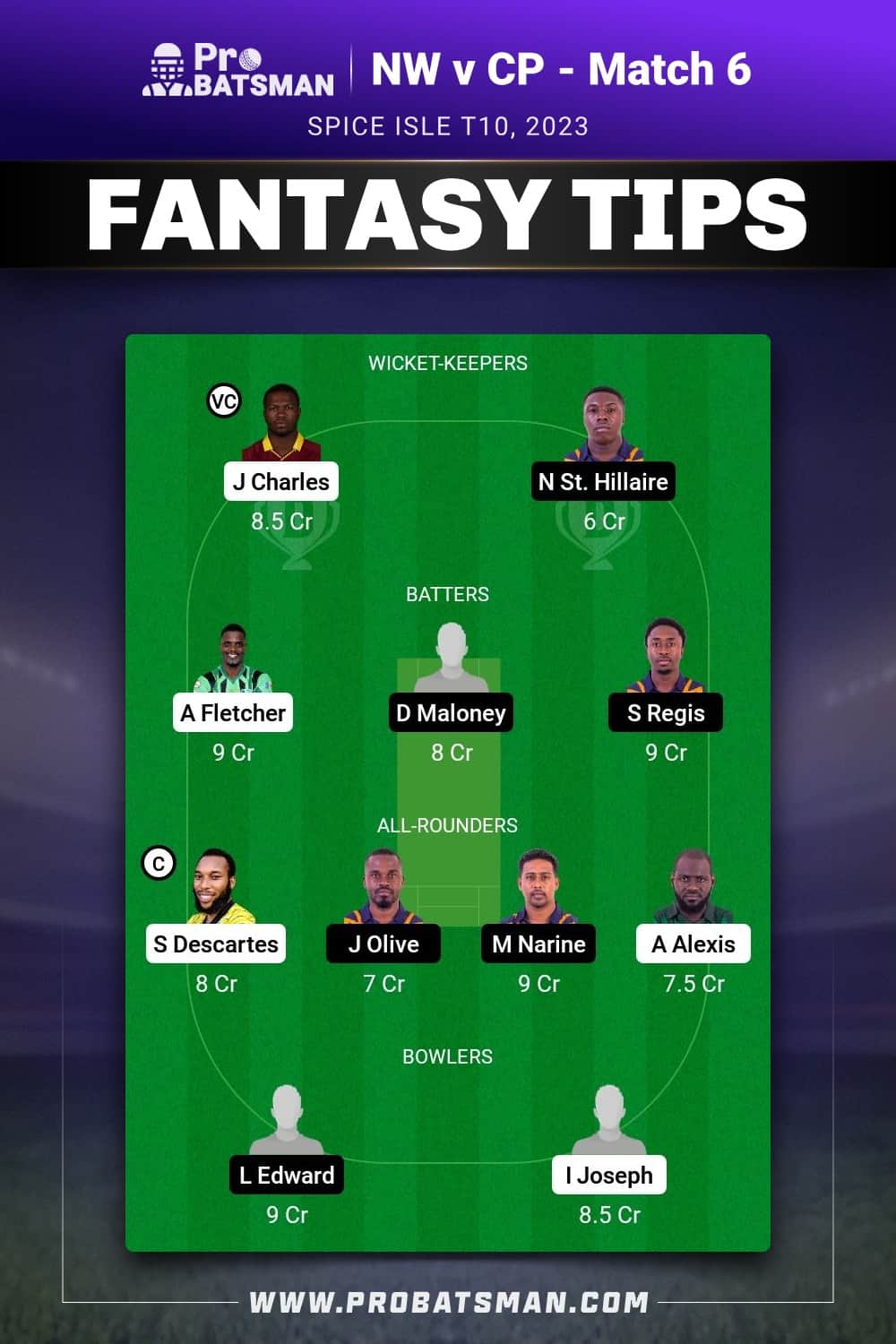 NW vs CP Dream11 Prediction - Fantasy Team 2 NW vs CP Dream11 Prediction - Fantasy Team 2