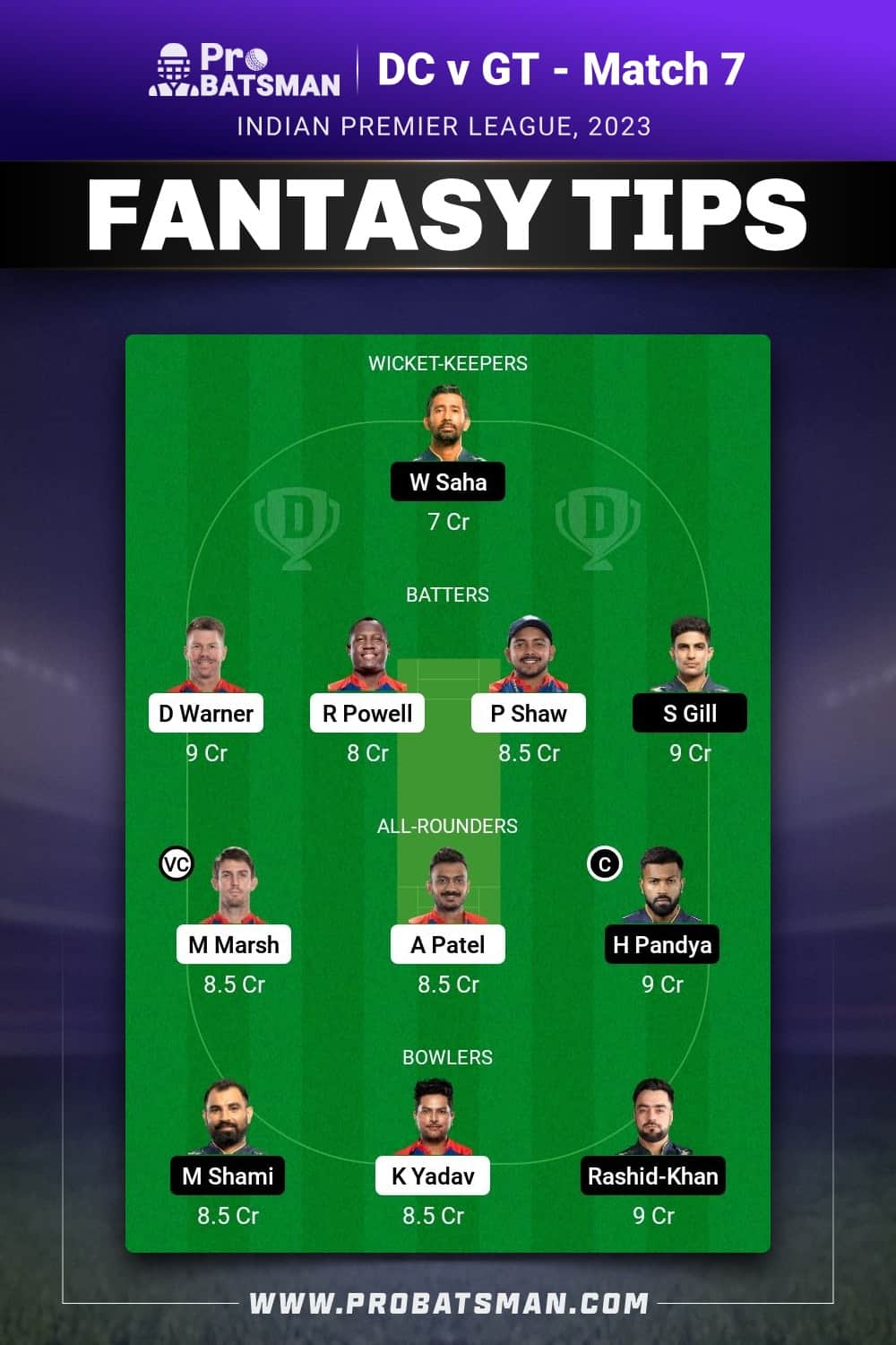 DC vs GT Dream11 Prediction - Fantasy Team 2