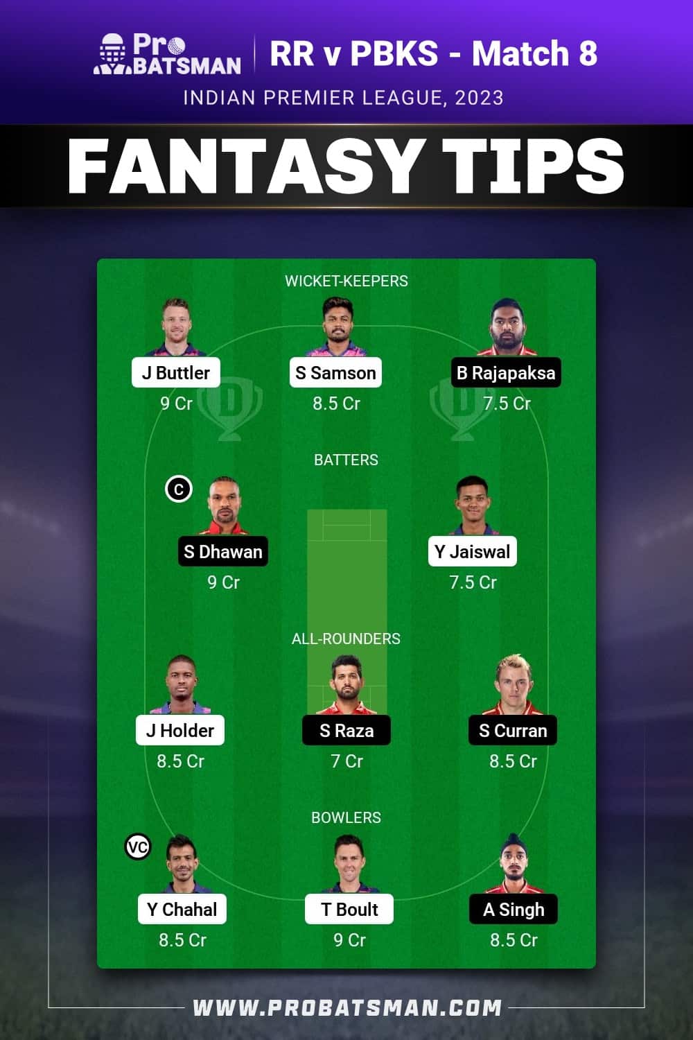 RR vs PBKS Dream11 Prediction - Fantasy Team 2