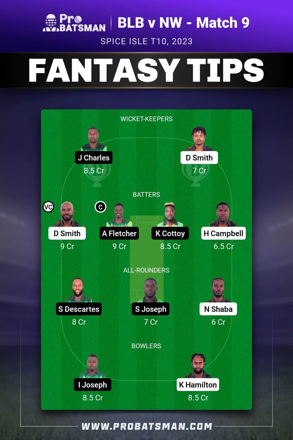 BLB vs NW Dream11 Prediction - Fantasy Team 1 BLB vs NW Dream11 Prediction - Fantasy Team 1