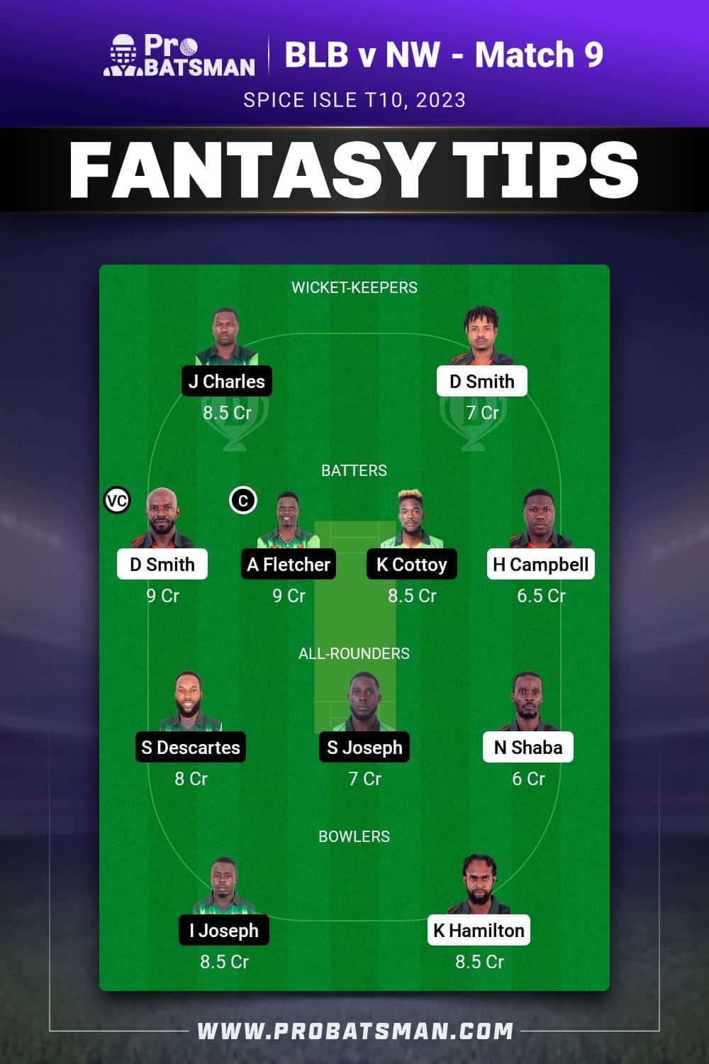 BLB vs NW Dream11 Prediction - Fantasy Team 1