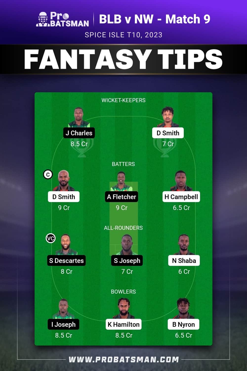 BLB vs NW Dream11 Prediction - Fantasy Team 2 BLB vs NW Dream11 Prediction - Fantasy Team 2