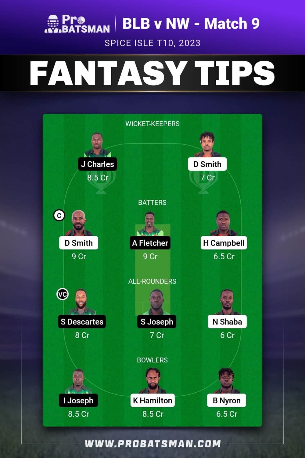 BLB vs NW Dream11 Prediction - Fantasy Team 2