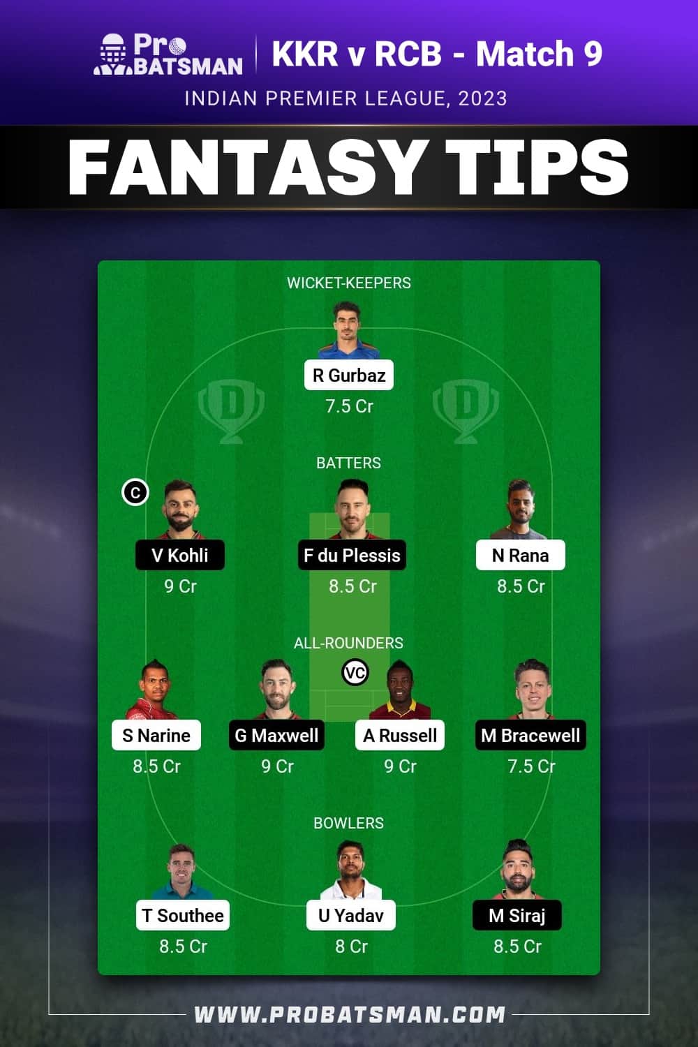 KOL vs RCB Dream11 Prediction  - Fantasy Team 1