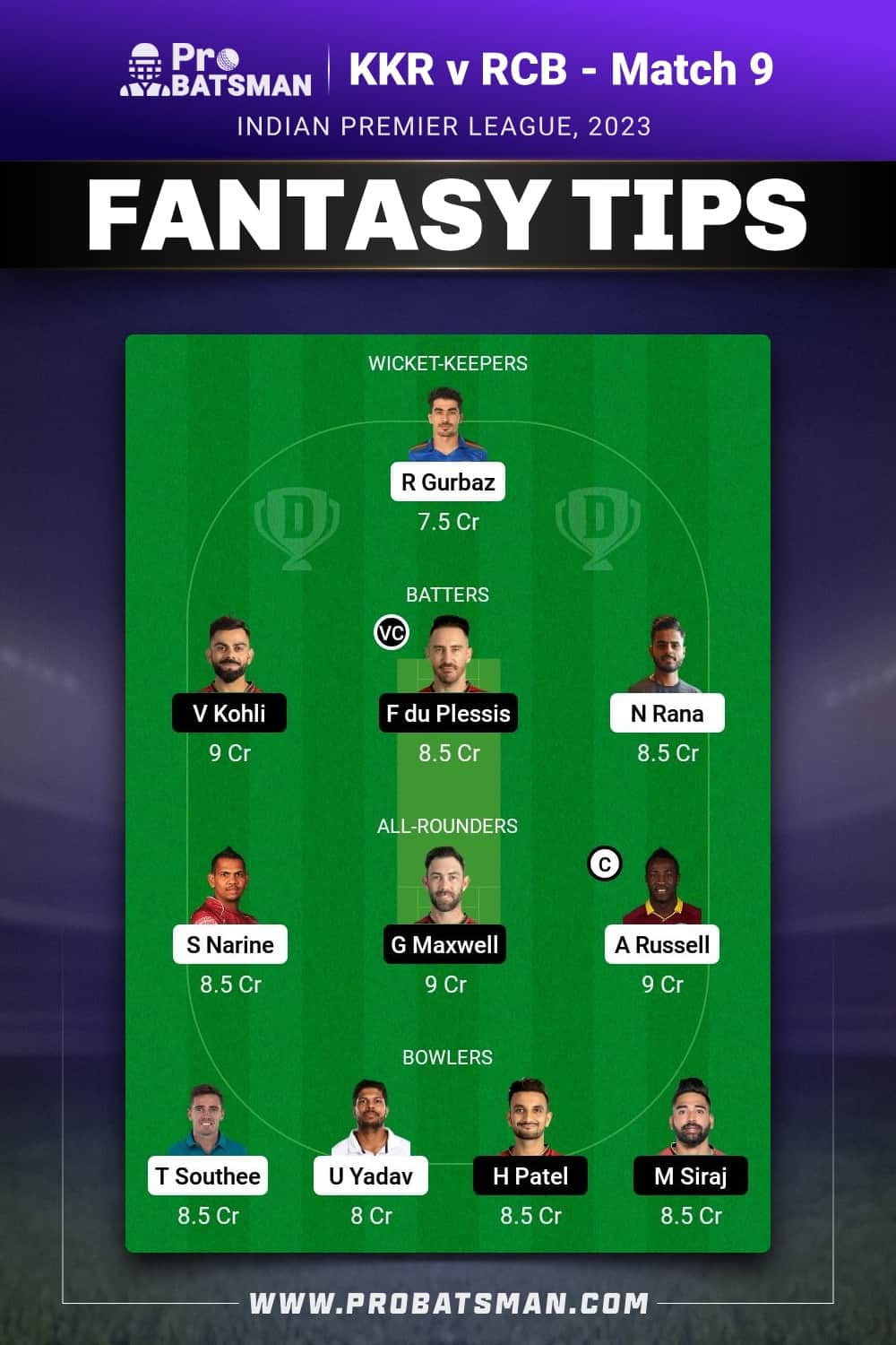 KKR vs RCB Dream11 Prediction  - Fantasy Team 2