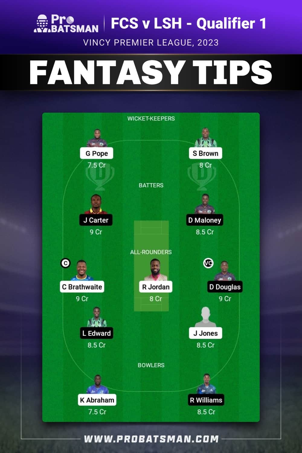 FCS vs LSH Dream11 Prediction - Fantasy Team 1