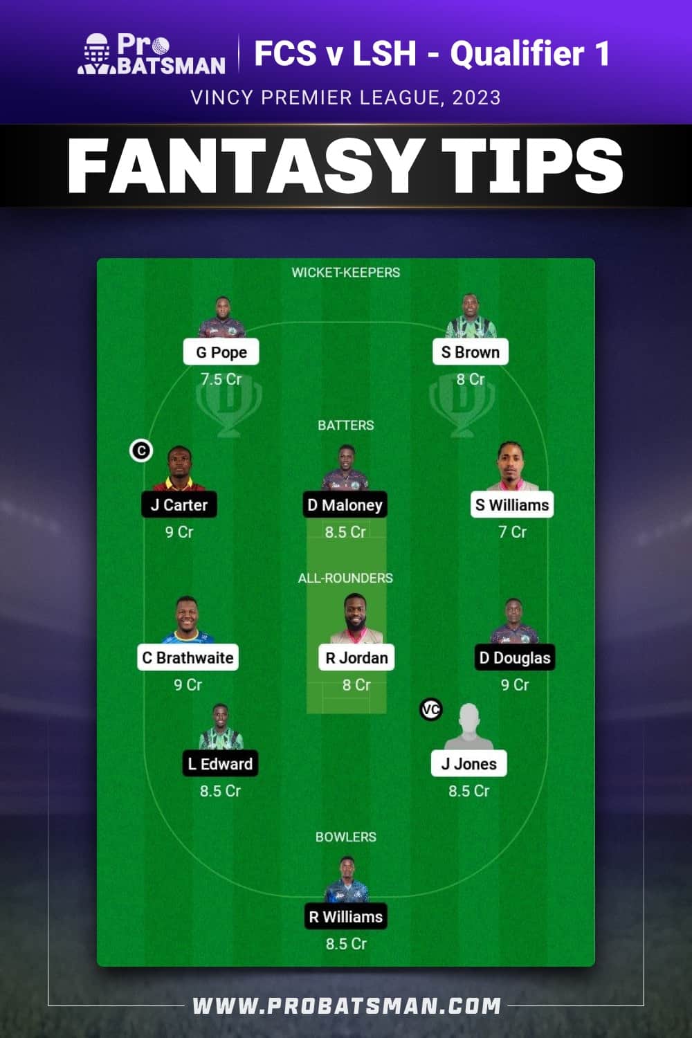 FCS vs LSH Dream11 Prediction - Fantasy Team 2