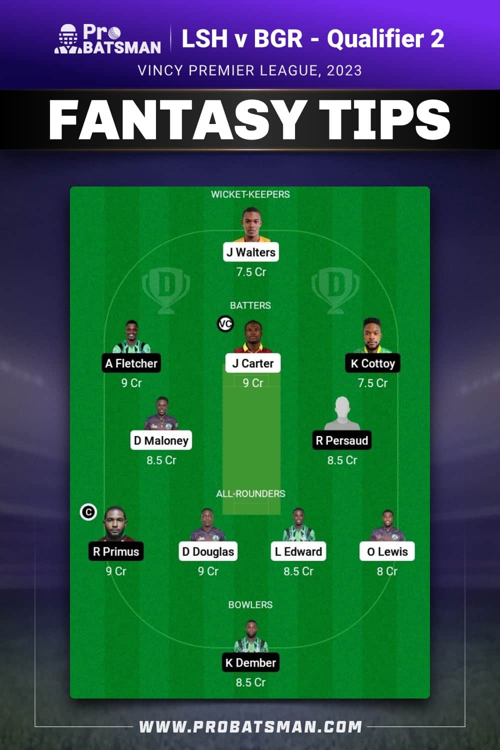 LSH vs BGR Dream11 Prediction - Fantasy Team 1