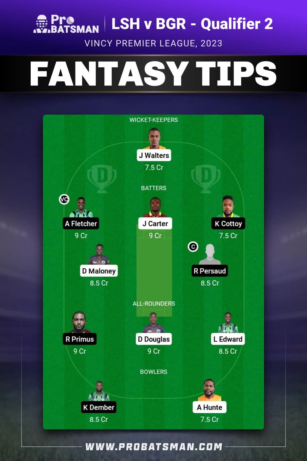 LSH vs BGR Dream11 Prediction - Fantasy Team 2