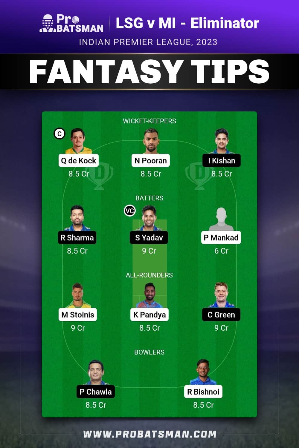 LSG vs MI Dream11 Prediction - Fantasy Team 2