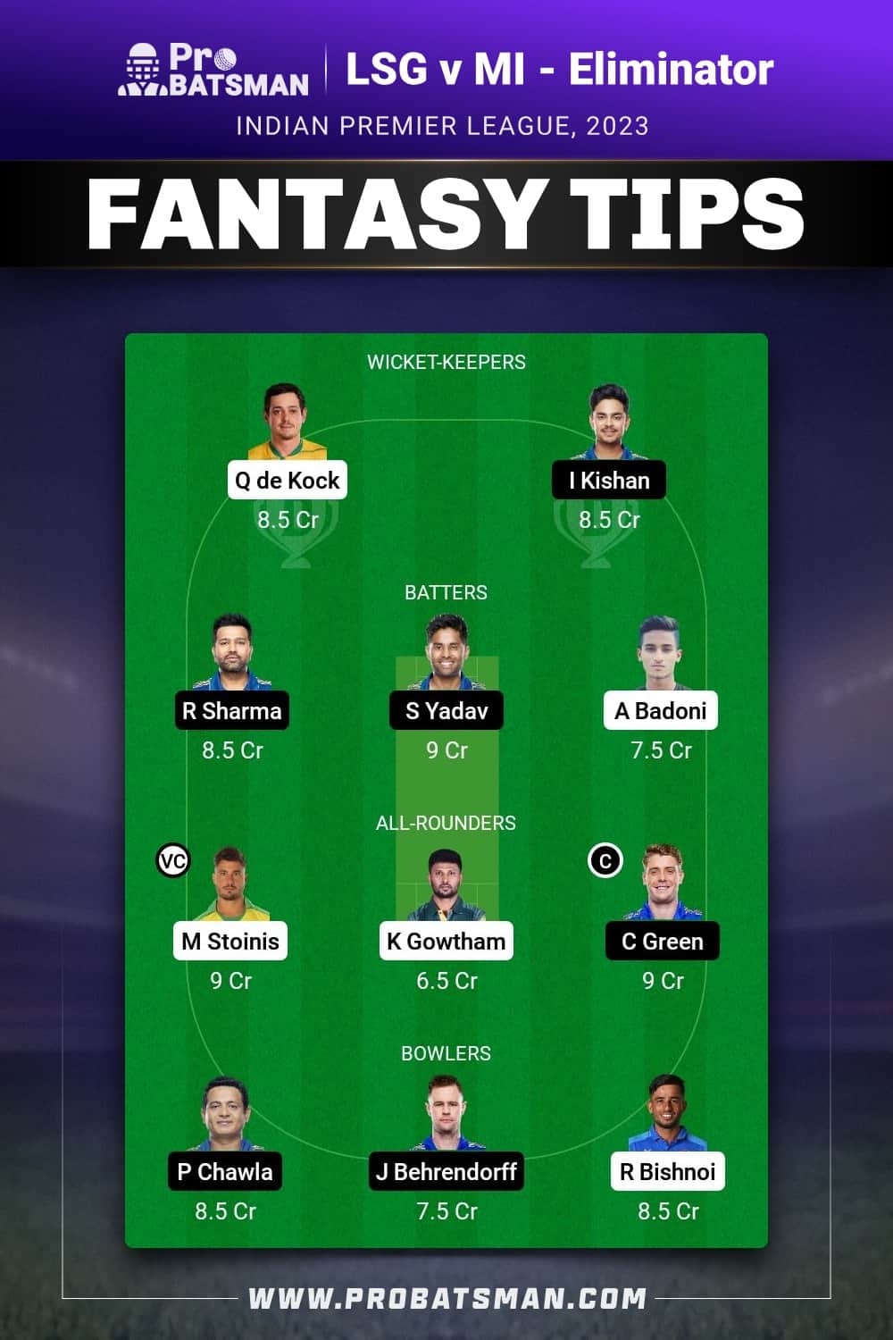 LKN vs MI Dream11 Prediction - Fantasy Team 2