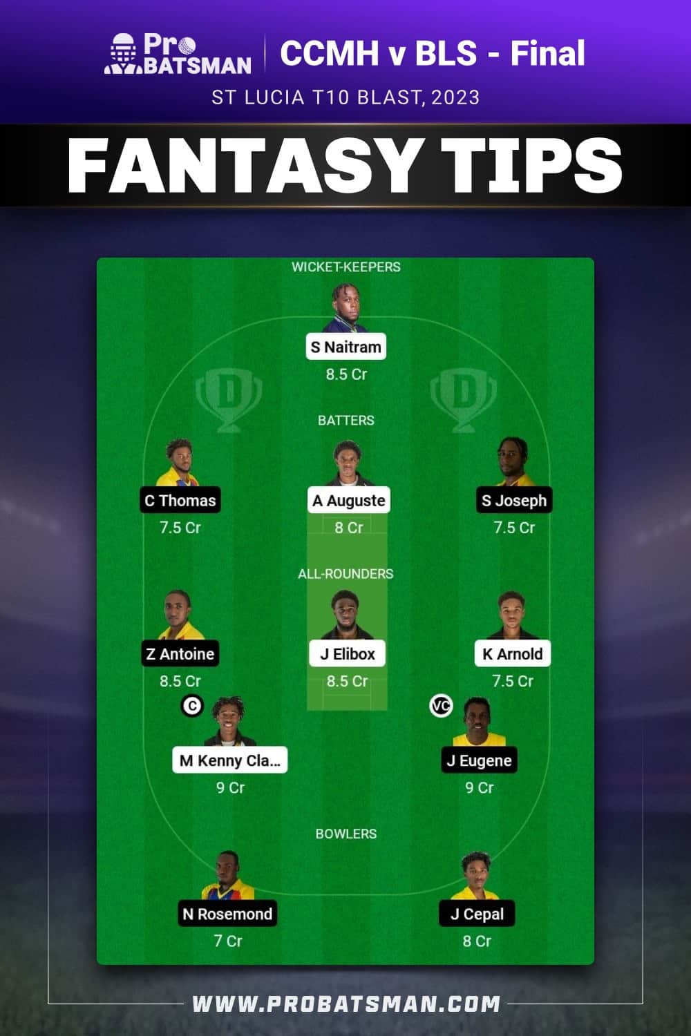 CCMH vs BLS Dream11 Prediction - Fantasy Team 1 CCMH vs BLS Dream11 Prediction - Fantasy Team 1