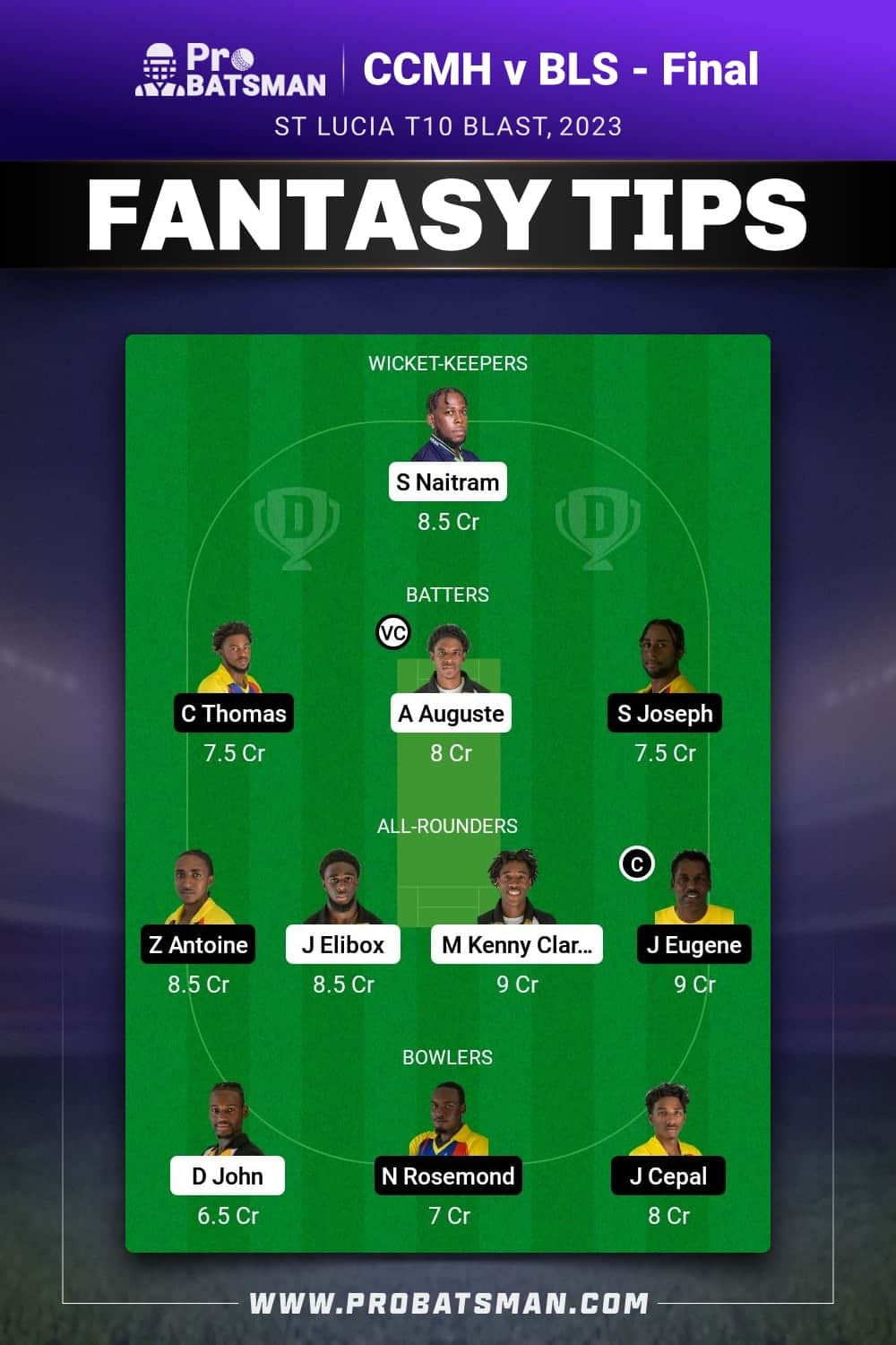 CCMH vs BLS Dream11 Prediction - Fantasy Team 2