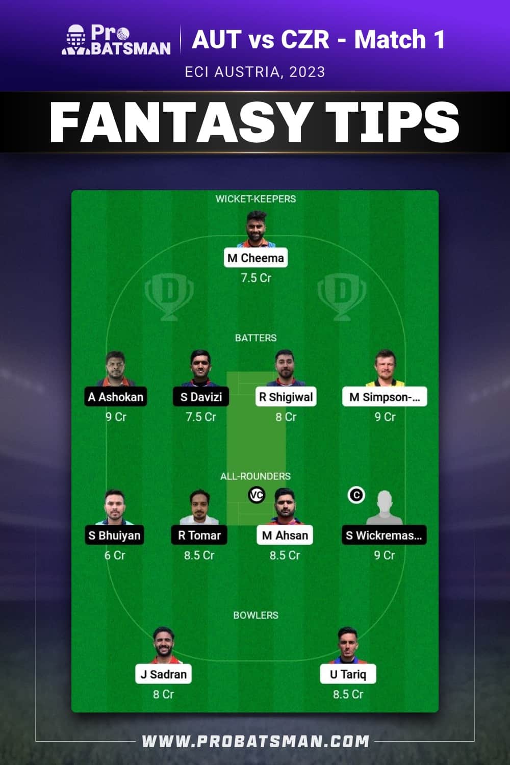 AUT vs CZR Dream11 Prediction - Fantasy Team 2