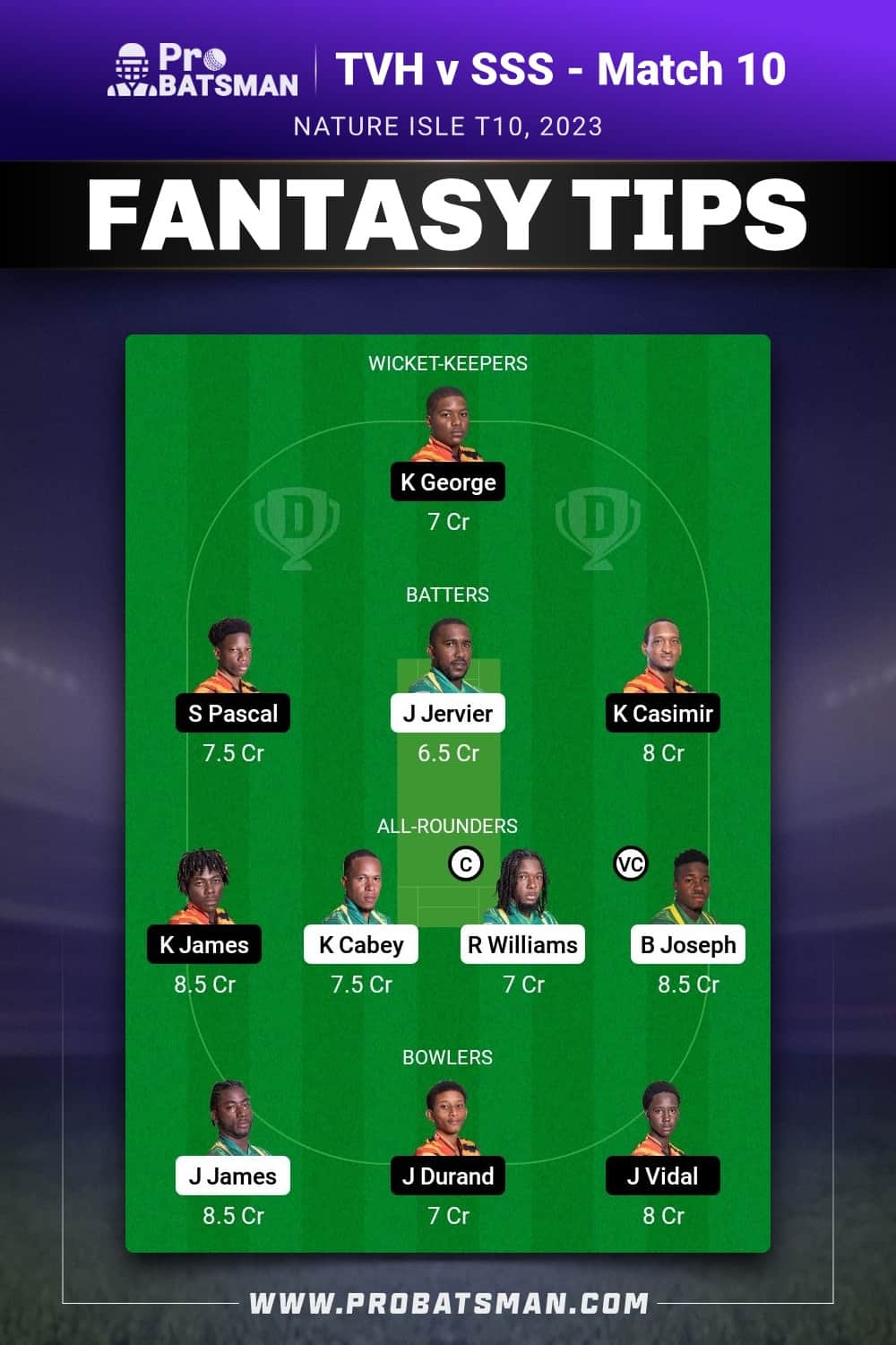 TVH vs SSS Dream11 Prediction - Fantasy Team 1 TVH vs SSS Dream11 Prediction - Fantasy Team 1