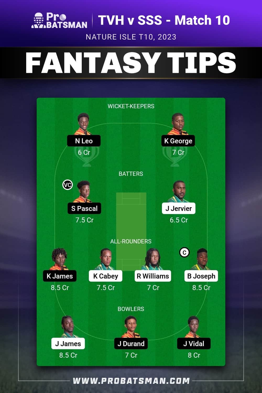 TVH vs SSS Dream11 Prediction - Fantasy Team 2 TVH vs SSS Dream11 Prediction - Fantasy Team 2
