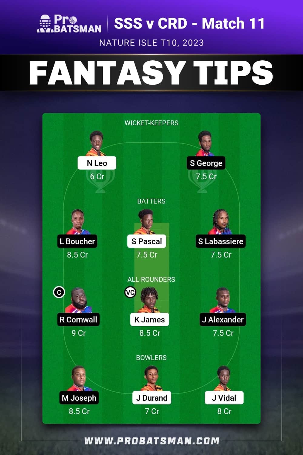 SSS vs CRD Dream11 Prediction - Fantasy Team 1 SSS vs CRD Dream11 Prediction - Fantasy Team 1