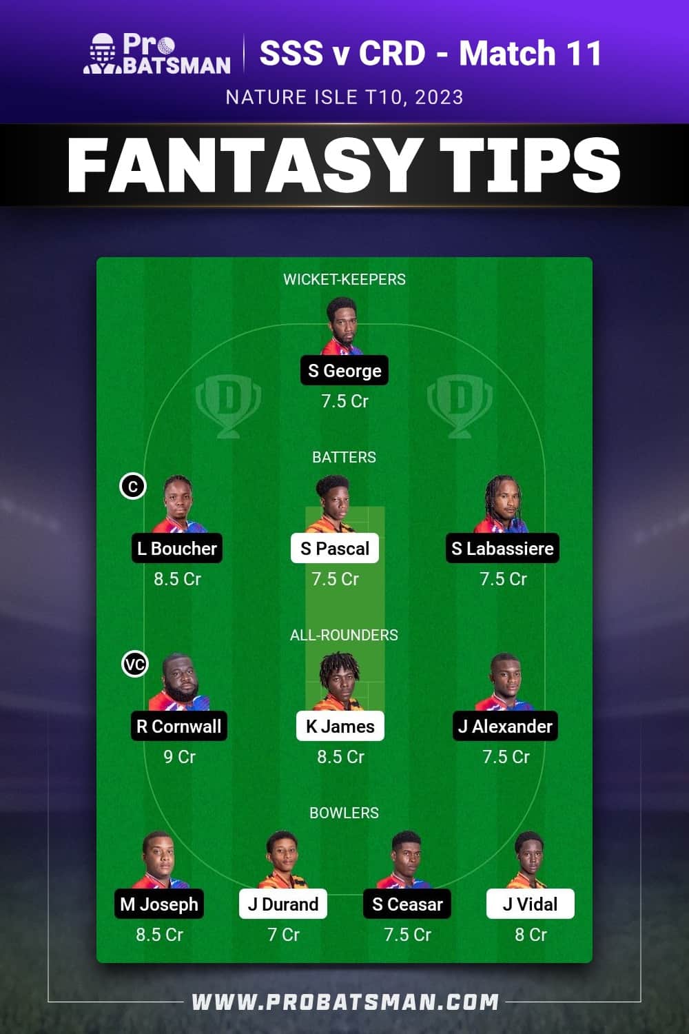 SSS vs CRD Dream11 Prediction - Fantasy Team 2 SSS vs CRD Dream11 Prediction - Fantasy Team 2