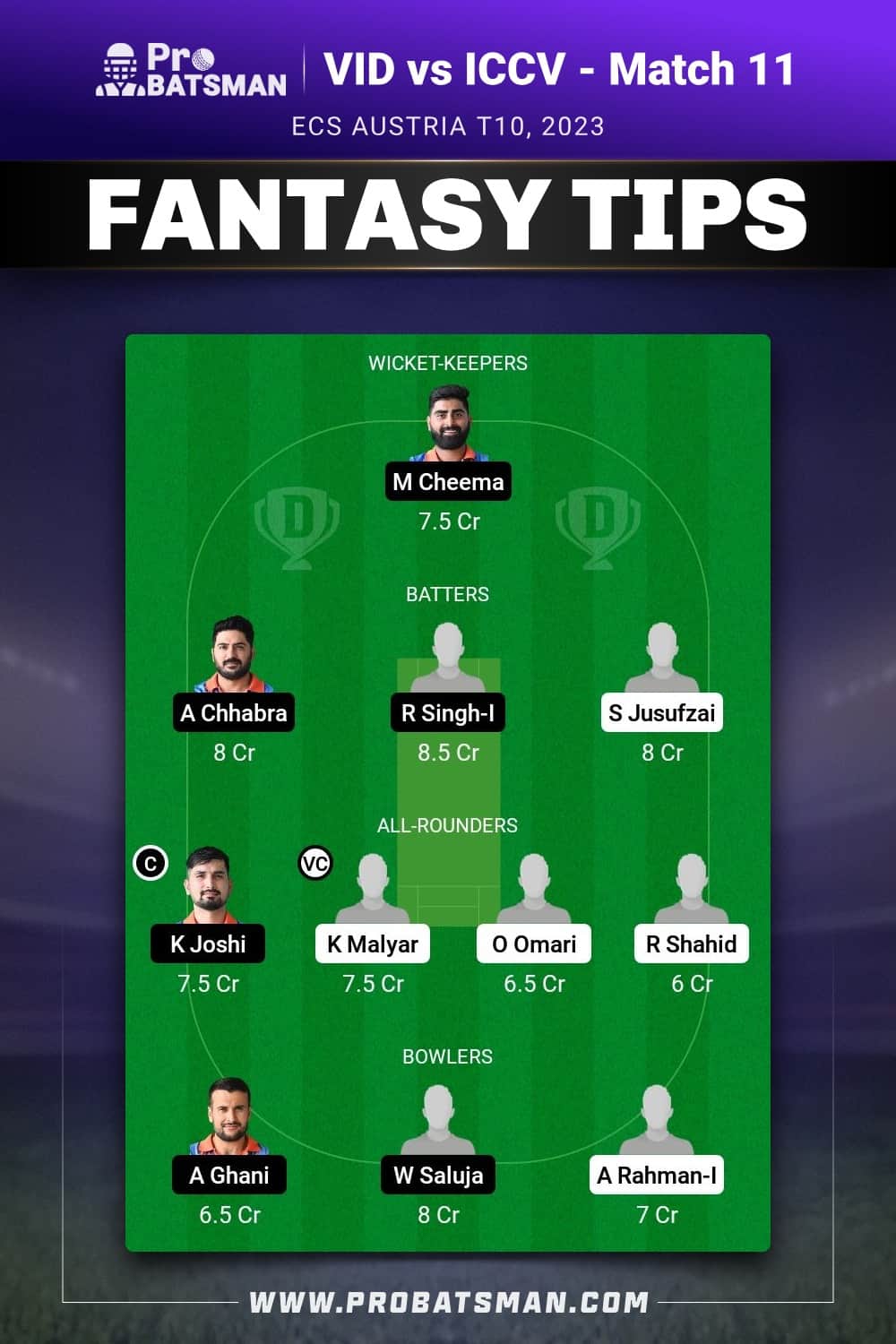 VID vs ICCV Dream11 Prediction - Fantasy Team 1 VID vs ICCV Dream11 Prediction - Fantasy Team 1