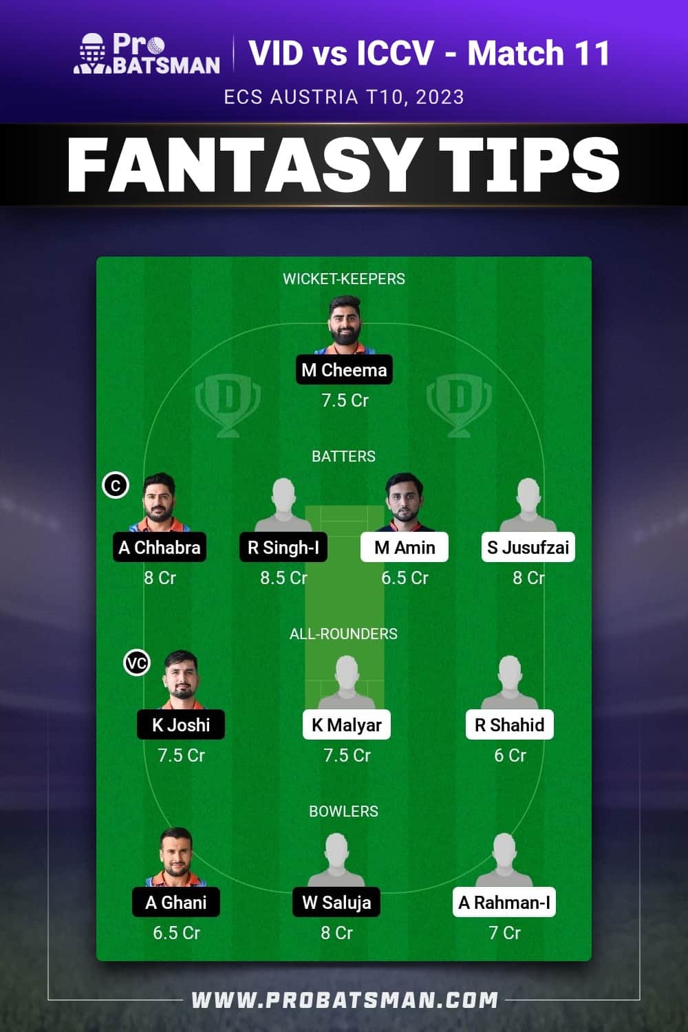 VID vs ICCV Dream11 Prediction - Fantasy Team 2 VID vs ICCV Dream11 Prediction - Fantasy Team 2