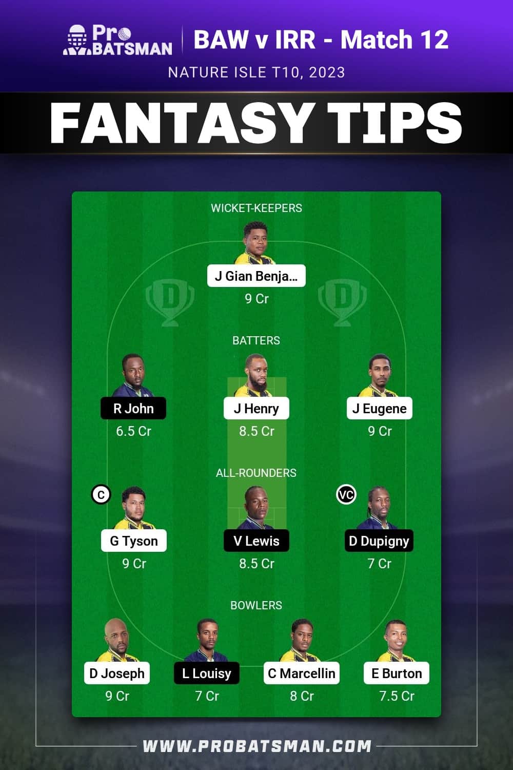 BAW vs IRR Dream11 Prediction - Fantasy Team 2 BAW vs IRR Dream11 Prediction - Fantasy Team 2