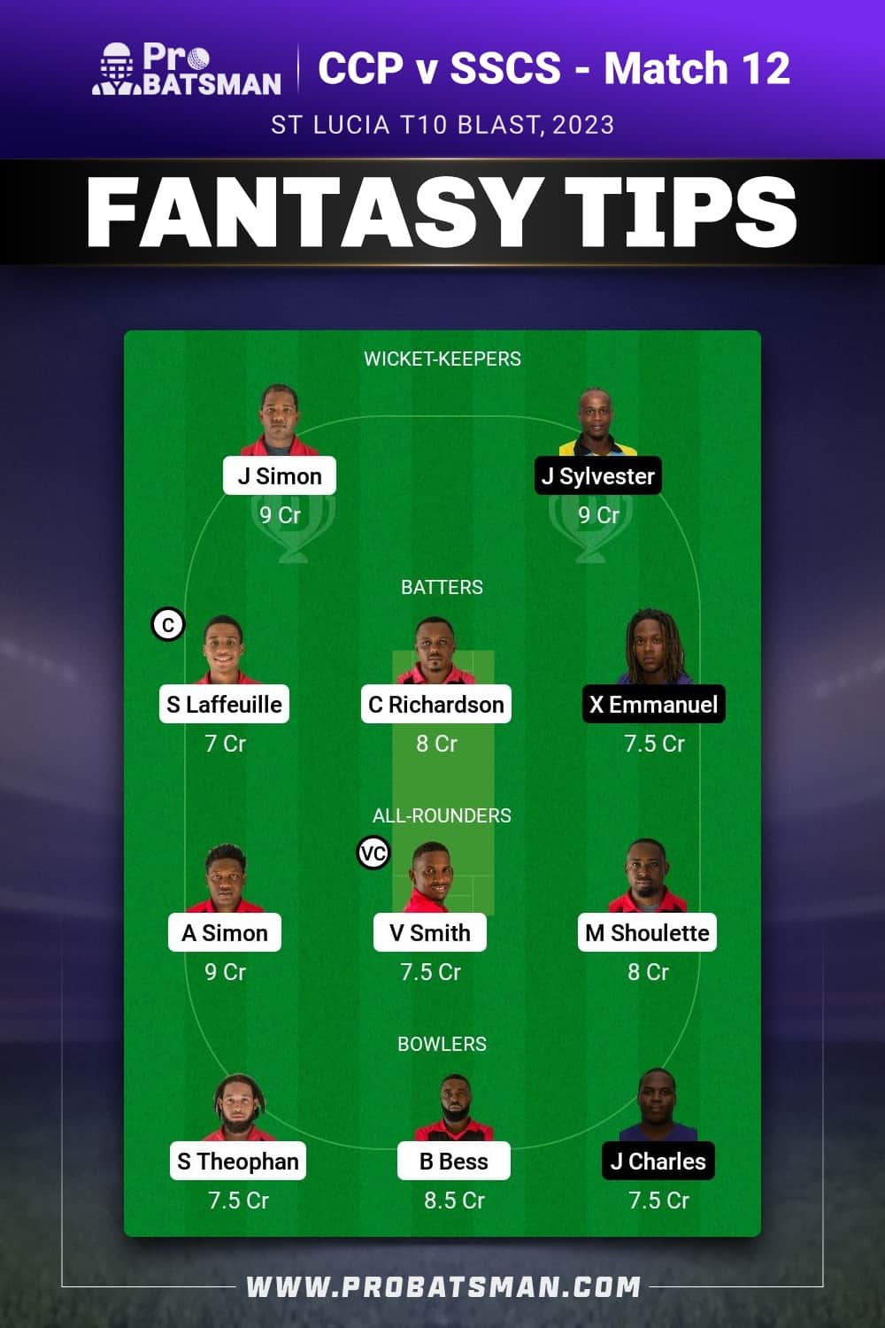 CCP vs SSCS Dream11 Prediction - Fantasy Team 1 CCP vs SSCS Dream11 Prediction - Fantasy Team 1