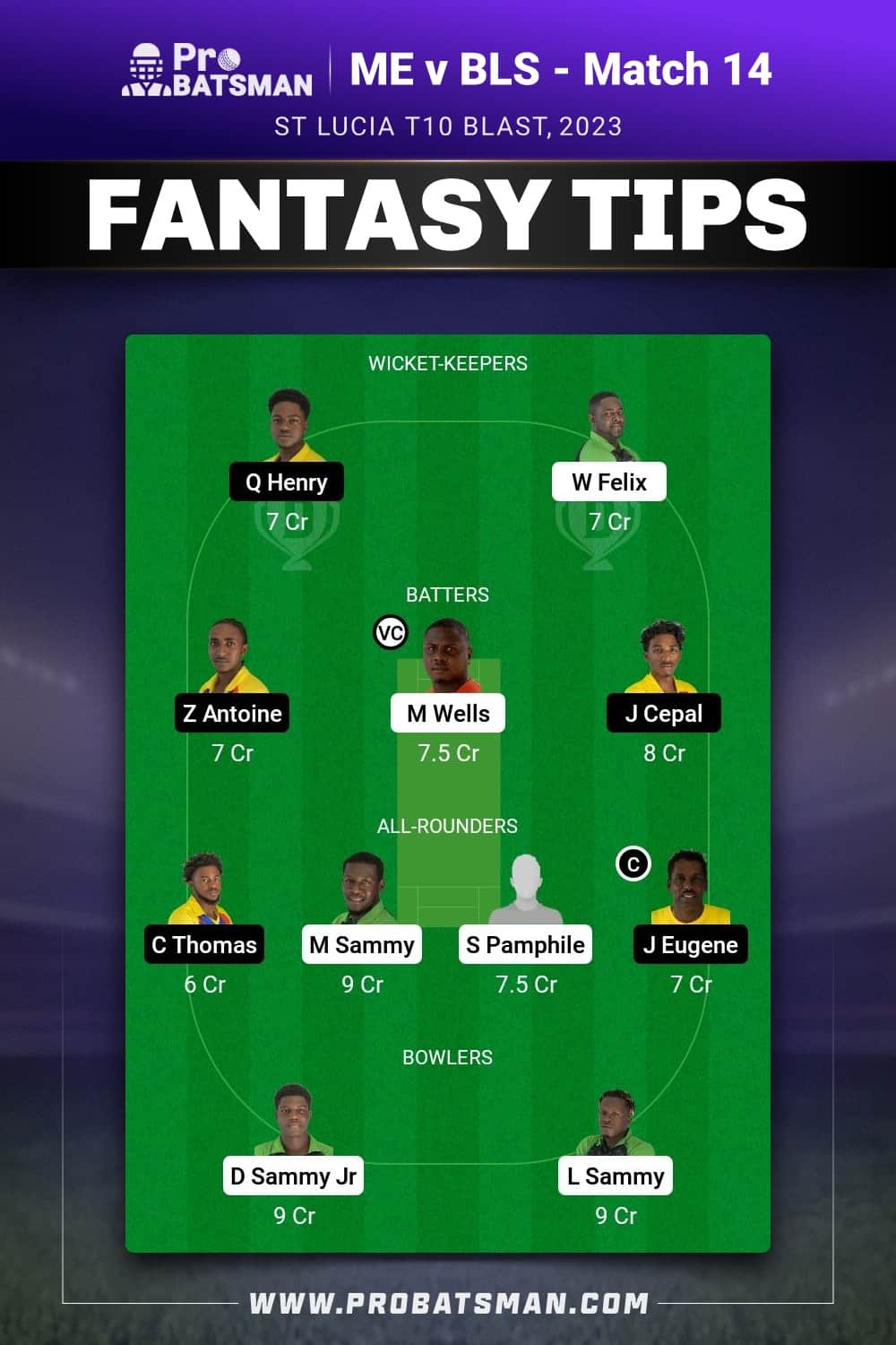 ME vs BLS Dream11 Prediction - Fantasy Team 1