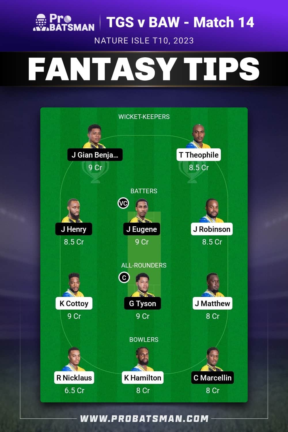 TGS vs BAW Dream11 Prediction - Fantasy Team 1