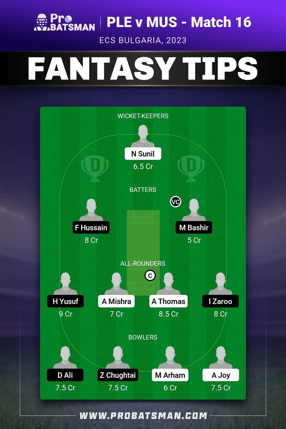 PLE vs MUS Dream11 Prediction - Fantasy Team 1 PLE vs MUS Dream11 Prediction - Fantasy Team 1