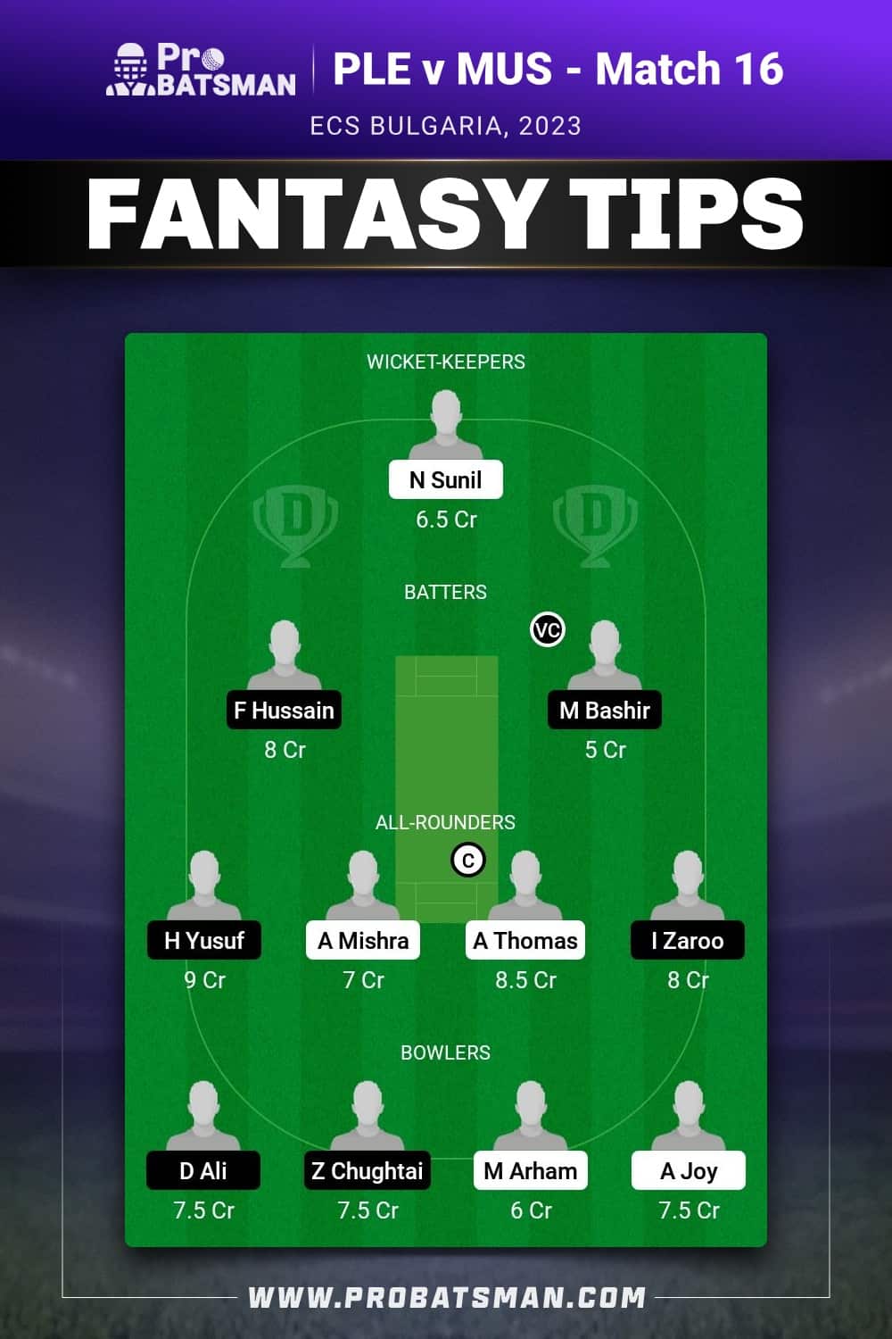 PLE vs MUS Dream11 Prediction - Fantasy Team 1