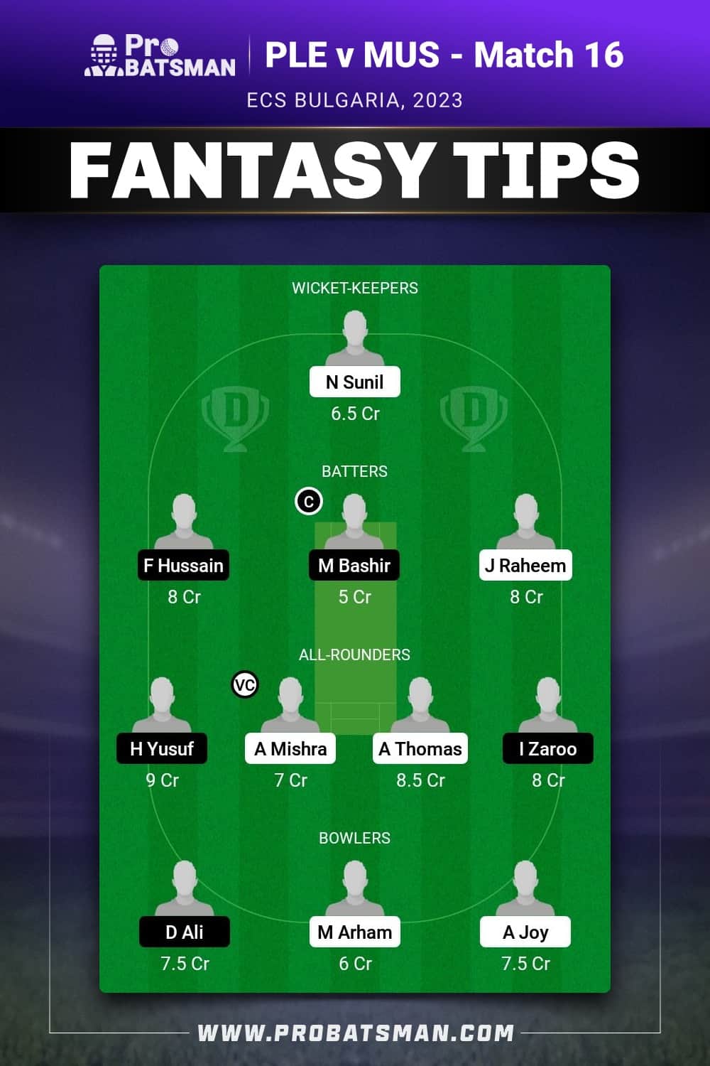 PLE vs MUS Dream11 Prediction - Fantasy Team 2