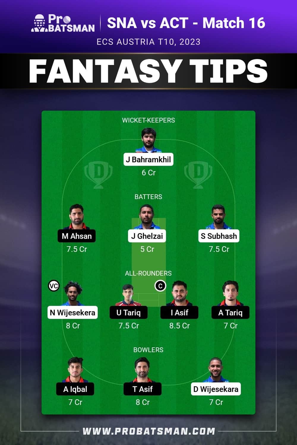 SNA vs ACT Dream11 Prediction - Fantasy Team 1 SNA vs ACT Dream11 Prediction - Fantasy Team 1
