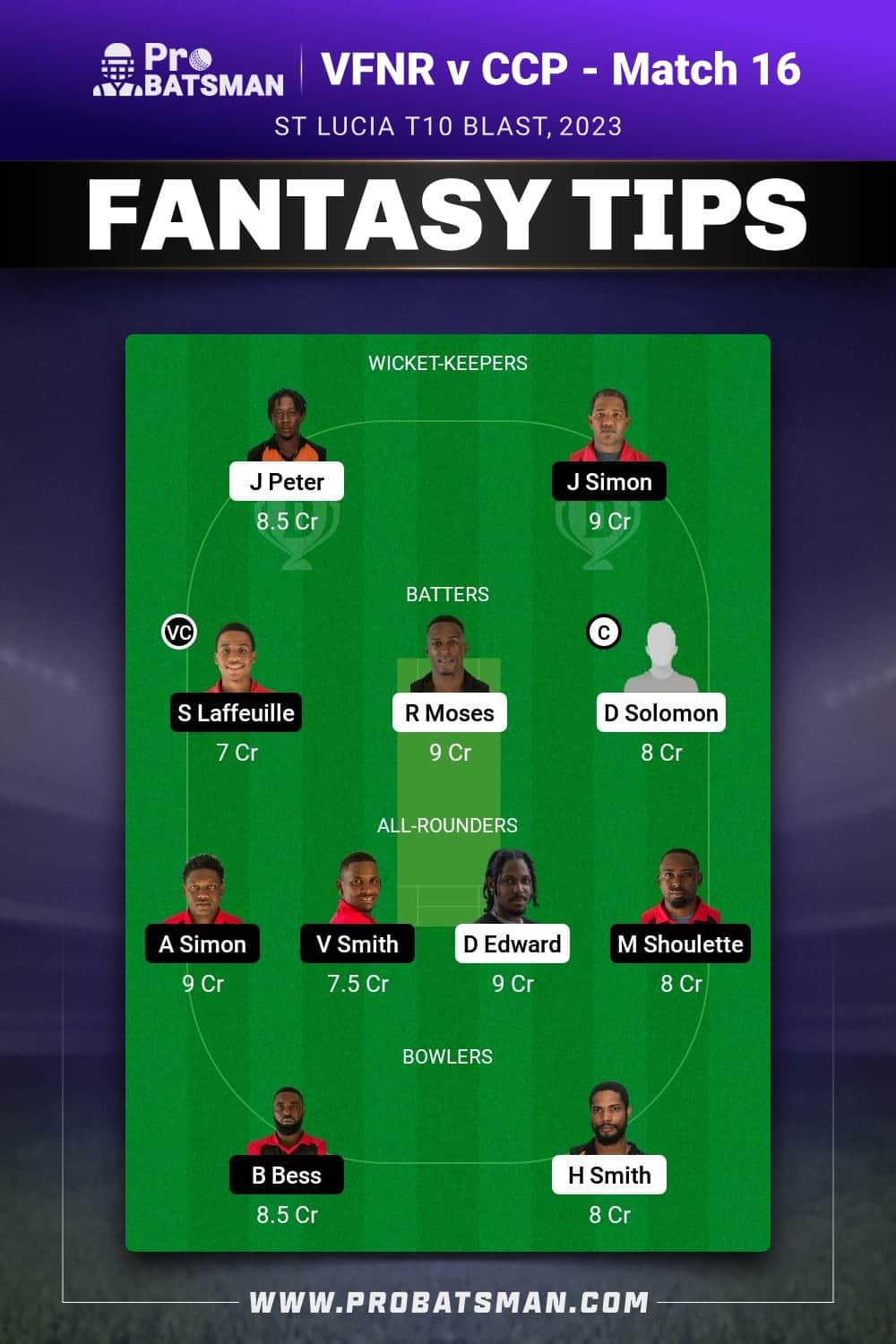 VFNR vs CCP Dream11 Prediction - Fantasy Team 1