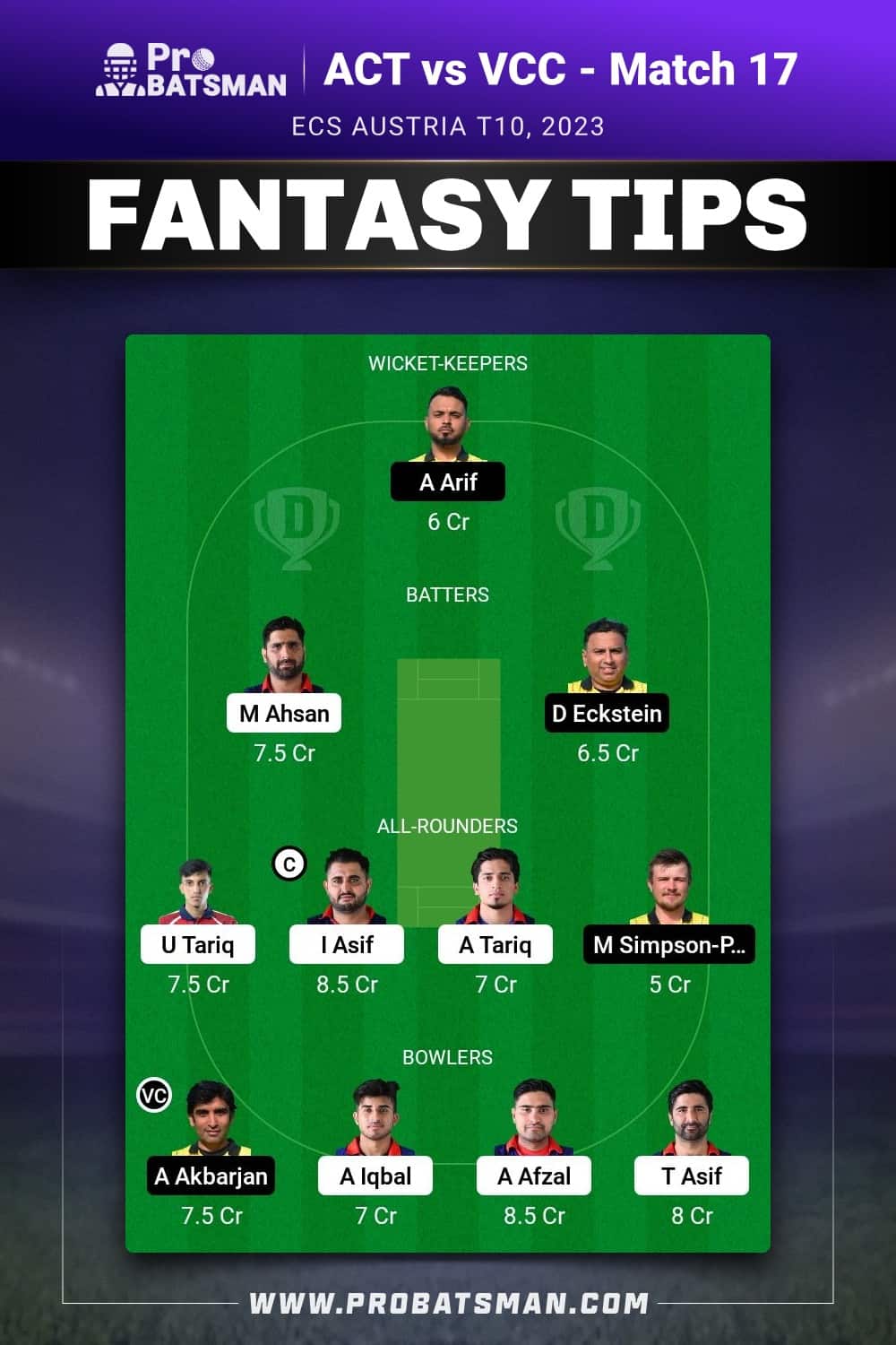 ACT vs VCC Dream11 Prediction - Fantasy Team 1