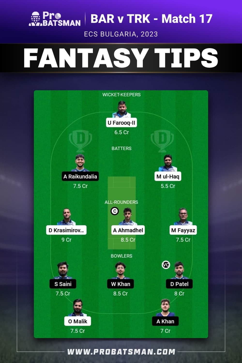 BAR vs TRK Dream11 Prediction - Fantasy Team 1