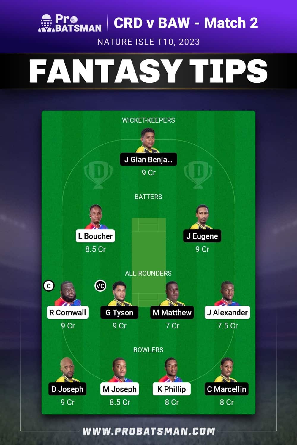 CRD vs BAW Dream11 Prediction - Fantasy Team 1