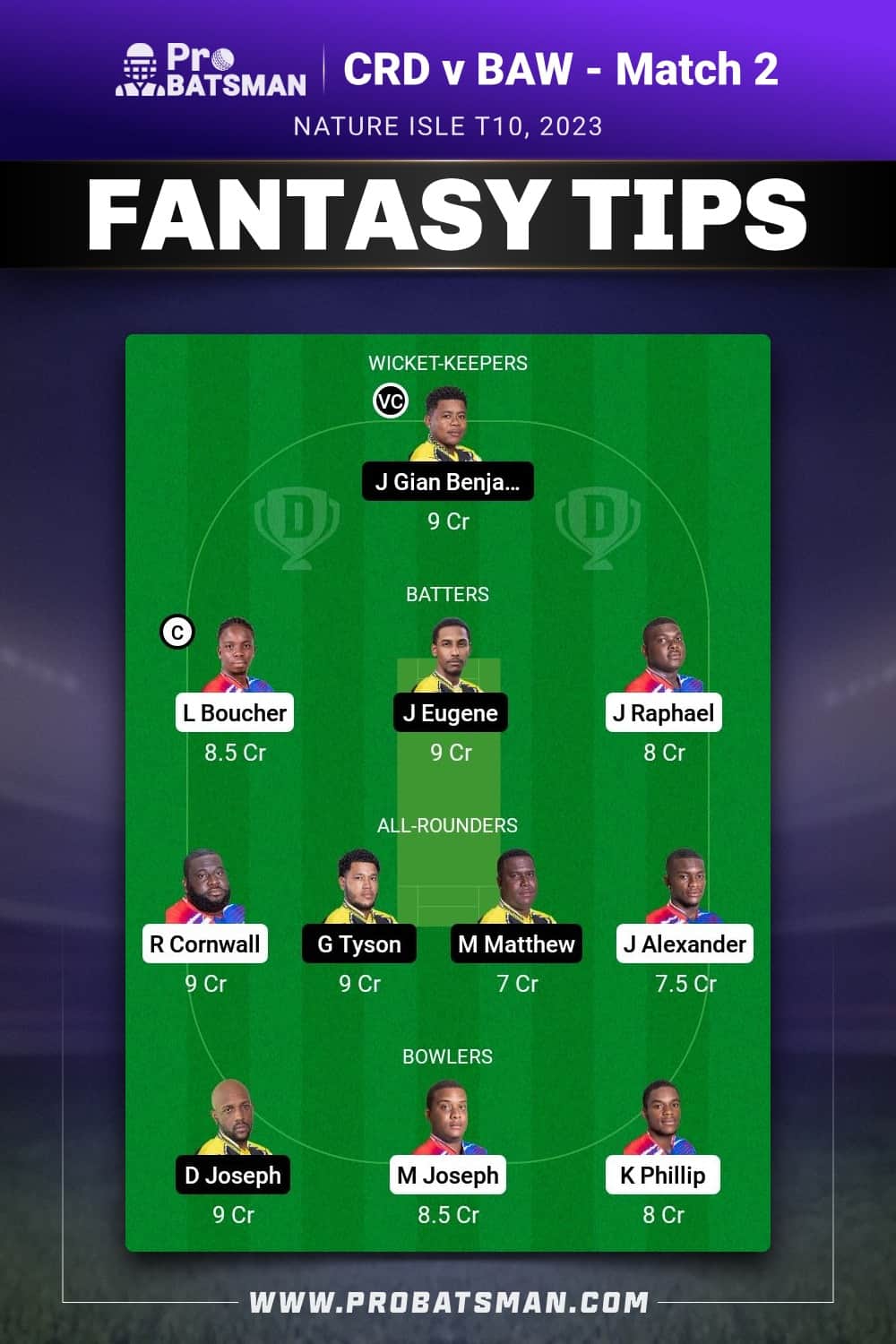 CRD vs BAW Dream11 Prediction - Fantasy Team 2 CRD vs BAW Dream11 Prediction - Fantasy Team 2