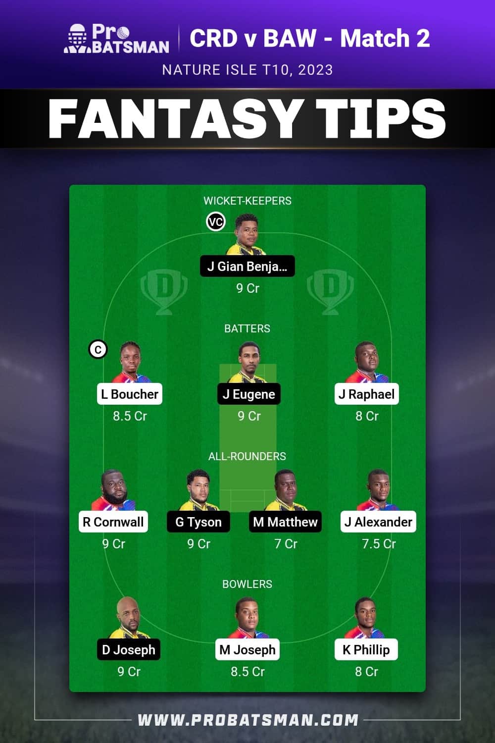 CRD vs BAW Dream11 Prediction - Fantasy Team 2