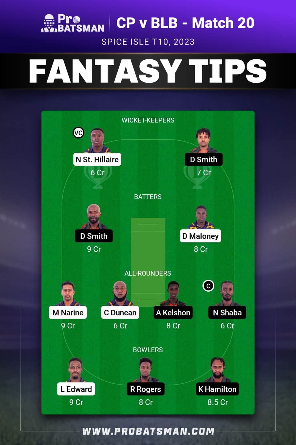 CP vs BLB Dream11 Prediction - Fantasy Team 1