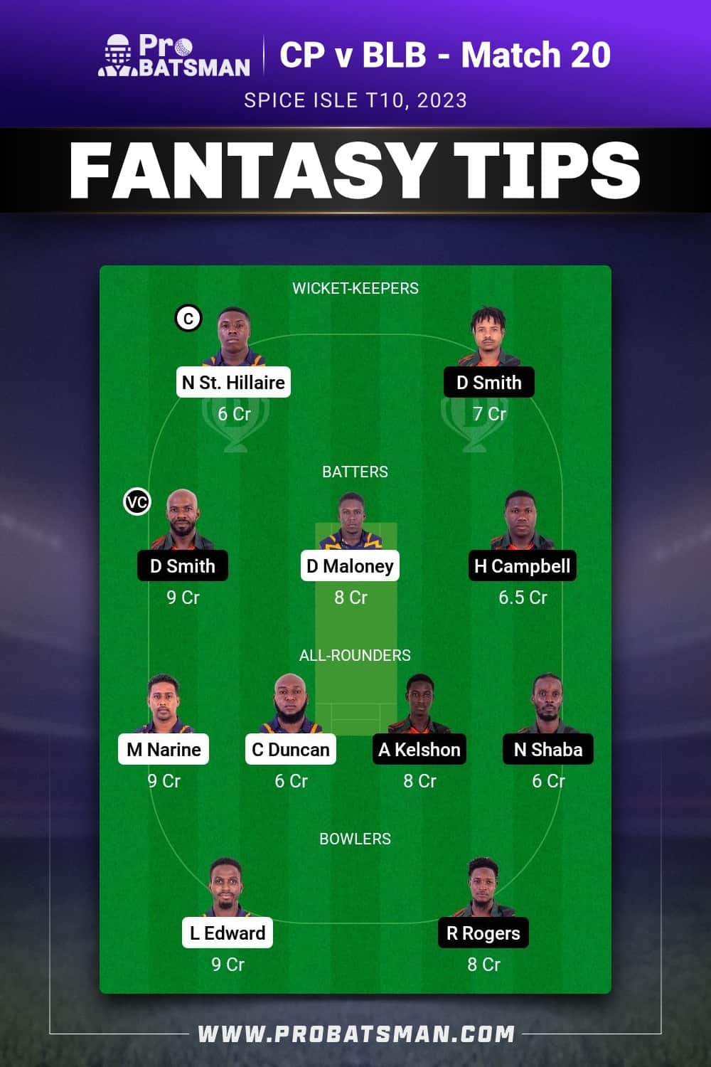 CP vs BLB Dream11 Prediction - Fantasy Team 2