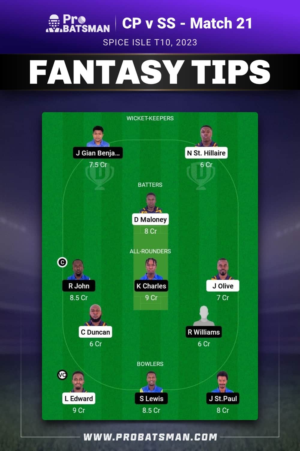 CP vs SS Dream11 Prediction - Fantasy Team 1