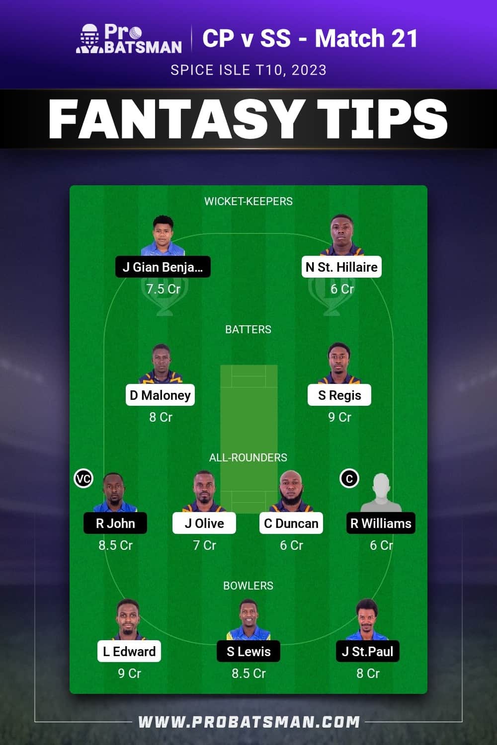 CP vs SS Dream11 Prediction - Fantasy Team 2