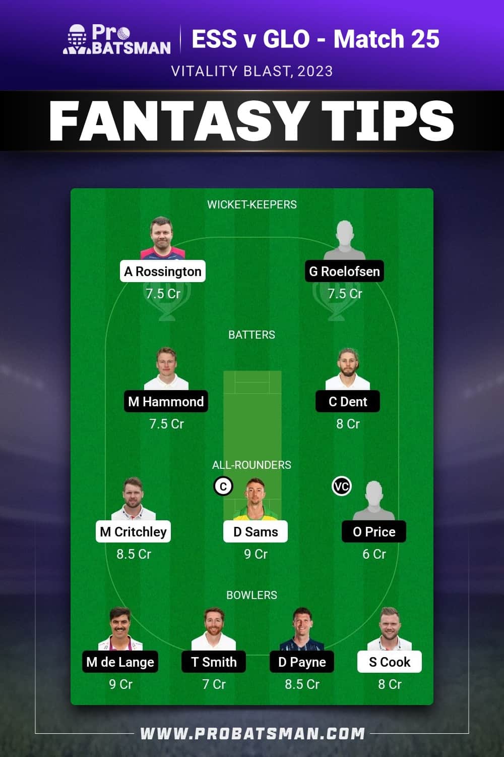ESS vs GLO Dream11 Prediction - Fantasy Team 1 ESS vs GLO Dream11 Prediction - Fantasy Team 1