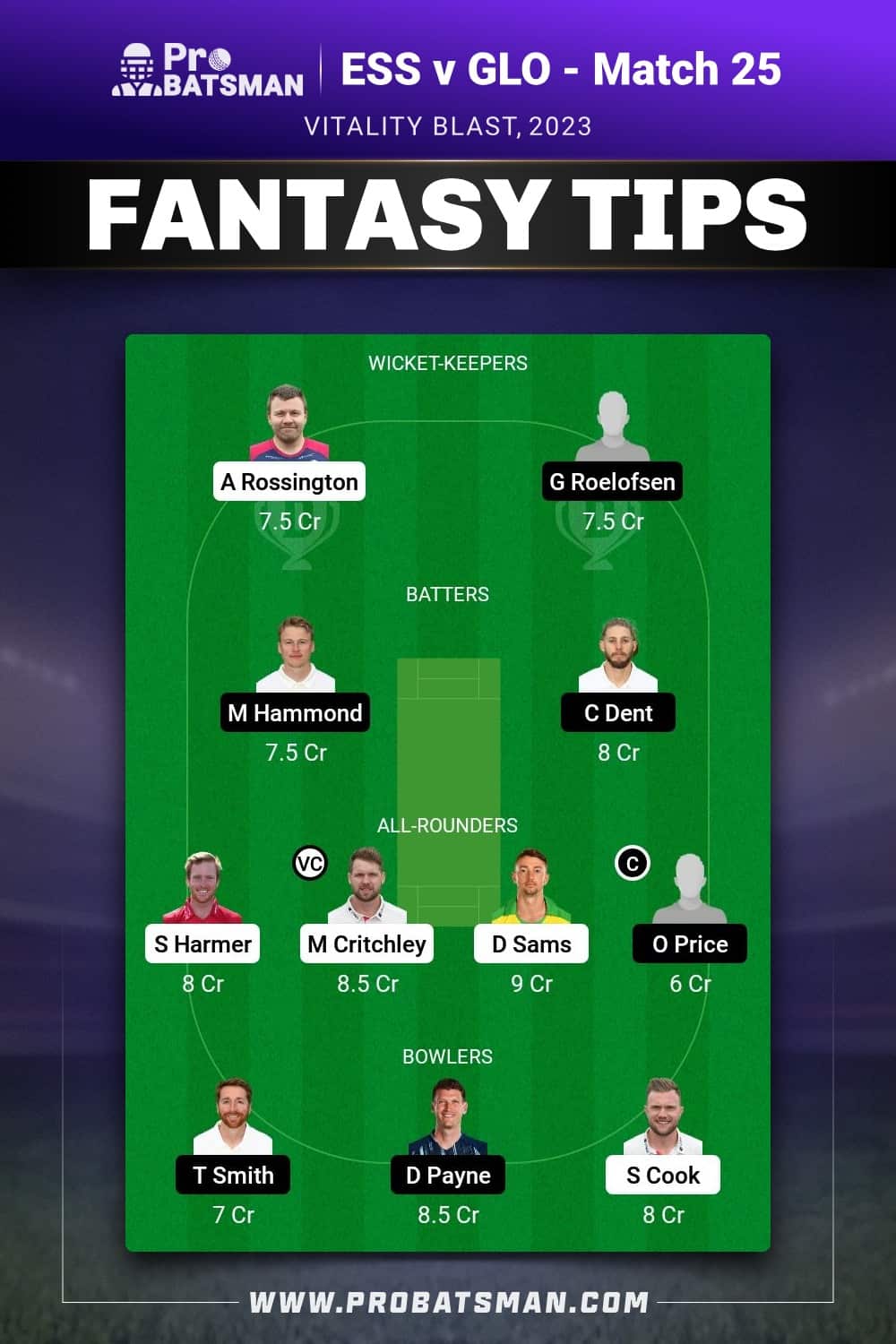 ESS vs GLO Dream11 Prediction - Fantasy Team 2 ESS vs GLO Dream11 Prediction - Fantasy Team 2