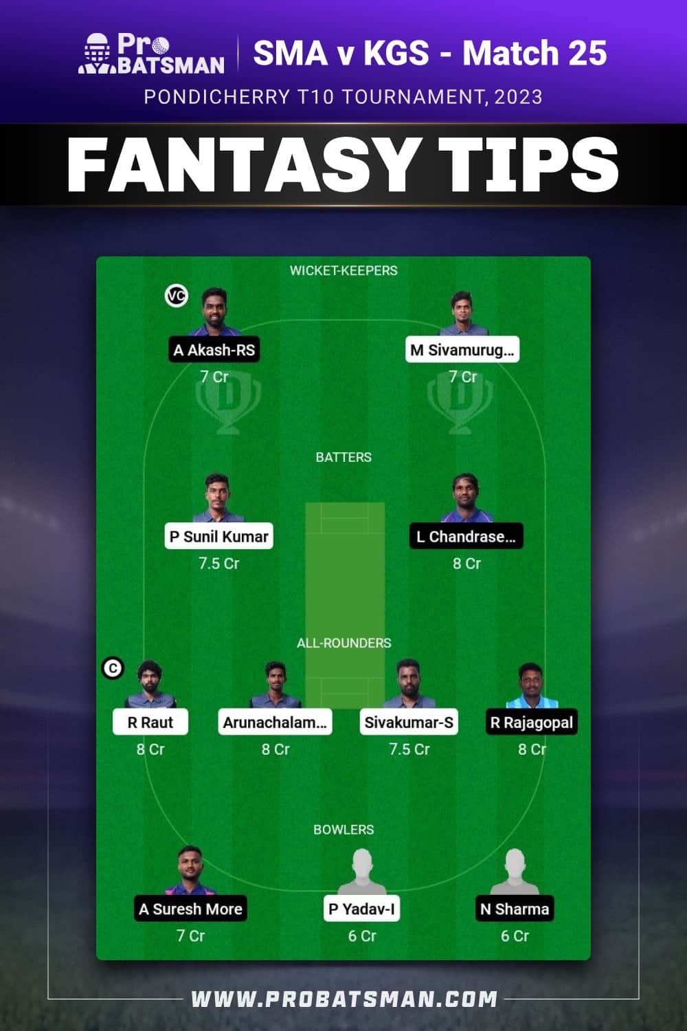 SMA vs KGS Dream11 Prediction - Fantasy Team 1