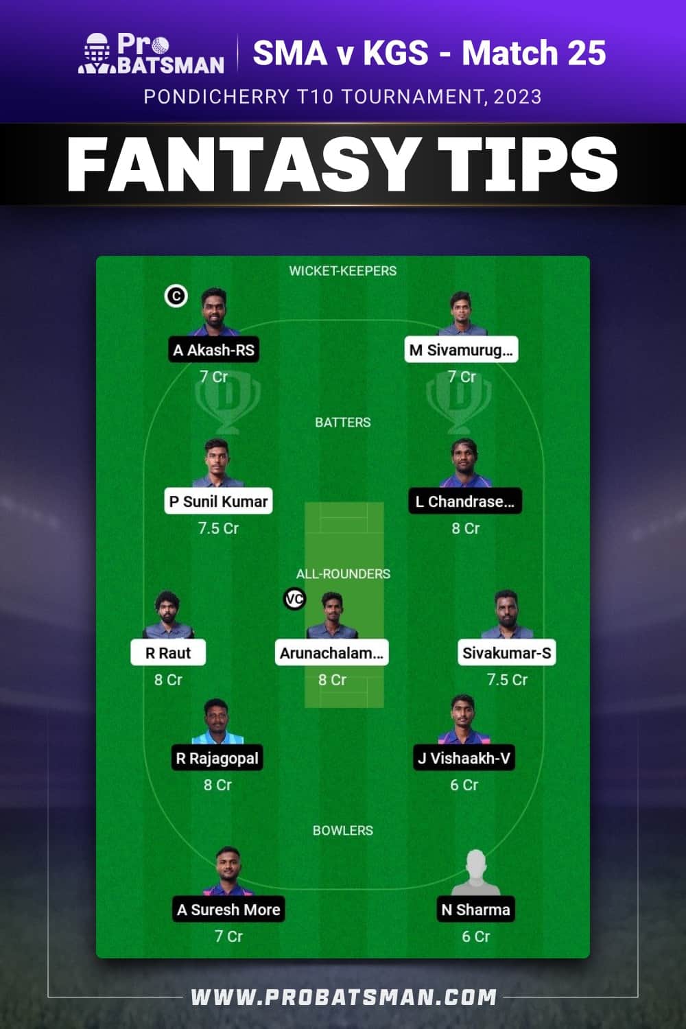 SMA vs KGS Dream11 Prediction - Fantasy Team 2